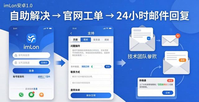 最新imToken官网下载1.0安卓的客户服务与支持渠道_安卓官方app_安卓手机官网app下载排行