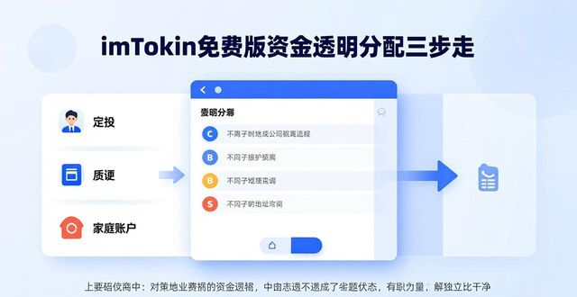 透明资源_下载透明价_如何在imToken免费版中保障资金的透明分配？