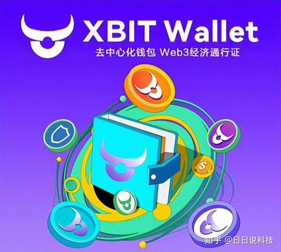 探索imToken官方下载app的投资行为与市场变化_探索imToken官方下载app的投资行为与市场变化_探索imToken官方下载app的投资行为与市场变化