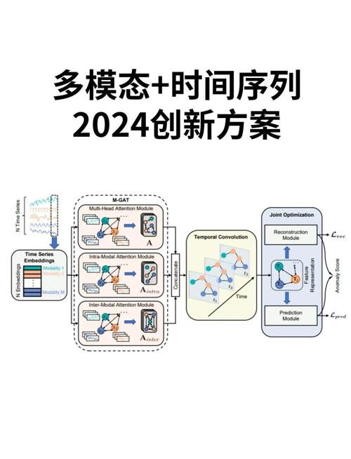 未来机遇与挑战_imToken官方网站的未来机遇与挑战分析_机遇平台