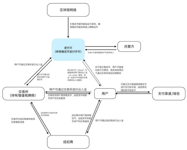 钱包金融官方网站_钱包app官网_如何在imToken钱包官网地址上进行精准的投资分析？