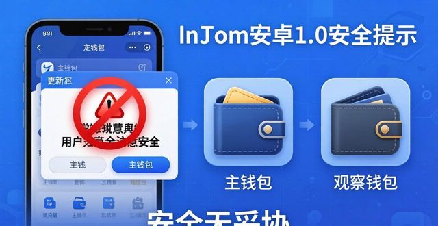 导向管理是什么意思_导向安全_imToken官网下载1.0安卓的市场导向与风险控制