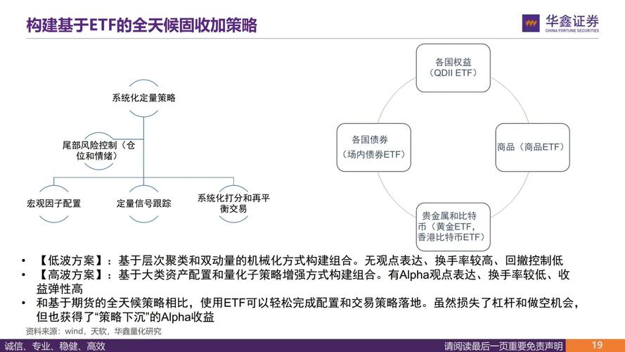如何通过imToken通用版实现收益的全球化管理?_如何通过imToken通用版实现收益的全球化管理?_如何通过imToken通用版实现收益的全球化管理?