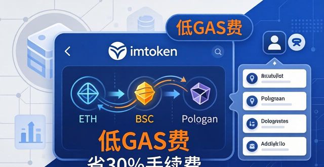 钱包怎么整理_1. 资源整合，imtoken钱包使用技巧大揭秘_钱包heco