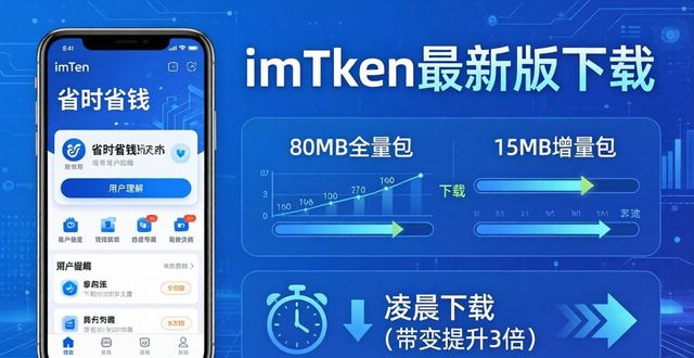 效益成本计算法是_如何在imToken最新版本下载中实现高成本效益？_效益成本率