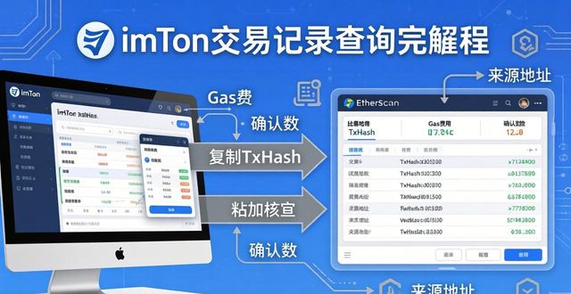 透明网成交数据_如何通过imToken正版网站实现交易数据透明？_透明交易什么意思