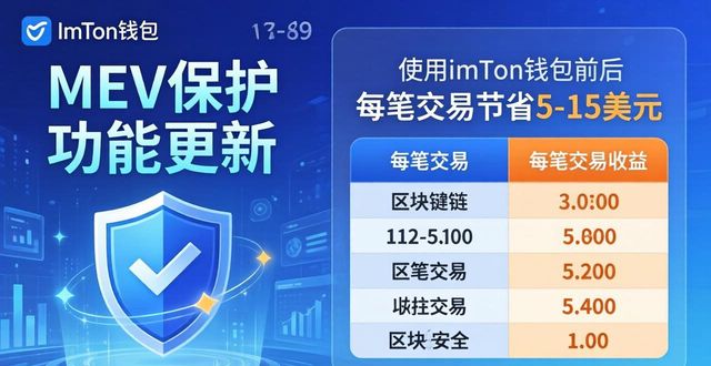 最新imToken网址对比其他平台的优势分析_联网报警对比优势_凯发国际娱乐对比优势