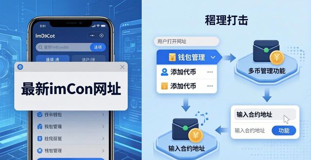 币种分析_最新imToken网址的多币种管理优势与操作指南_2021优质币种