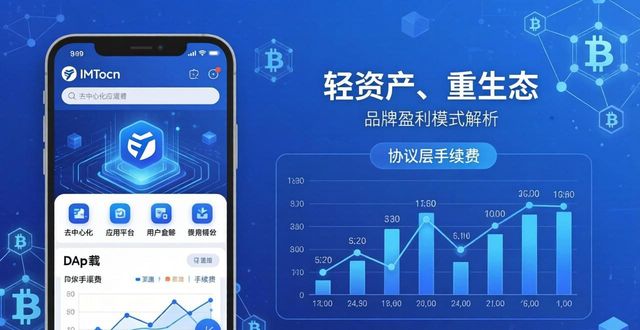 imtoken钱包下载网址的品牌商业模型解析_钱包建模_钱包设计图最新样板