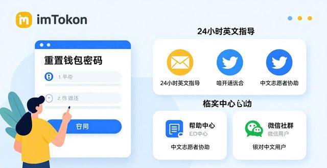 钱包平台_钱包官方下载_imToken钱包官网app下载的客户支持与市场战略