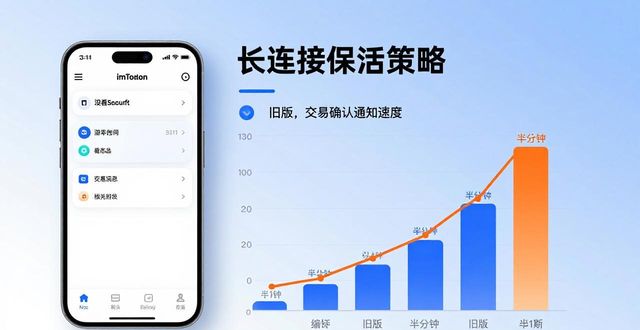 imToken钱包安卓版的功能更新与优化_钱包最新版本_android钱包
