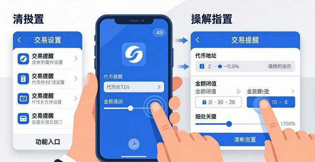 如何设置imToken钱包下载的交易提醒？_钱包dex交易_im钱包怎么设置提醒