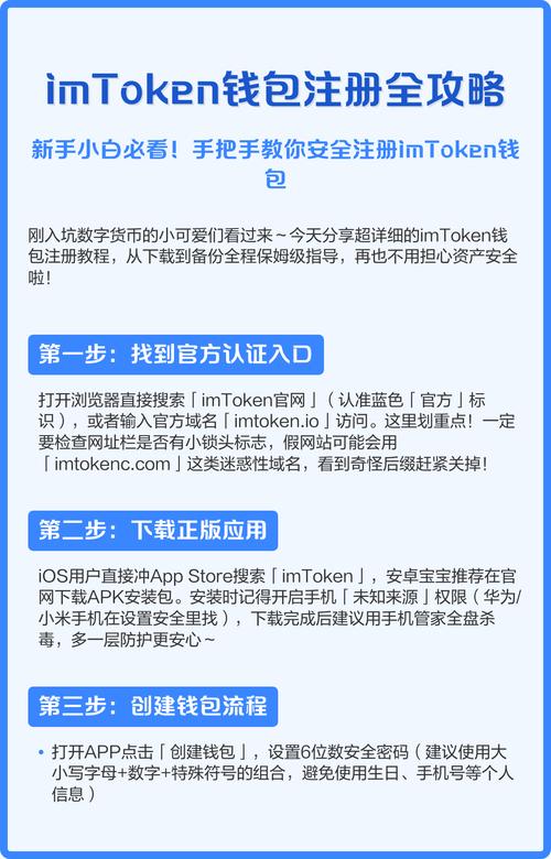 法律法规下载软件_法律法规下载哪个网站好_如何通过imToken官网正版下载遵循法规要求？