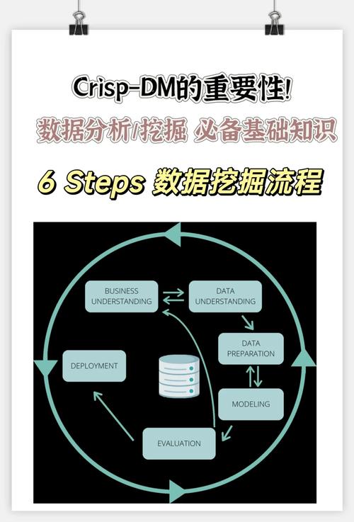 综合利用资源目录_如何综合利用最新imToken官网版资源进行投资？_综合资源利用优惠