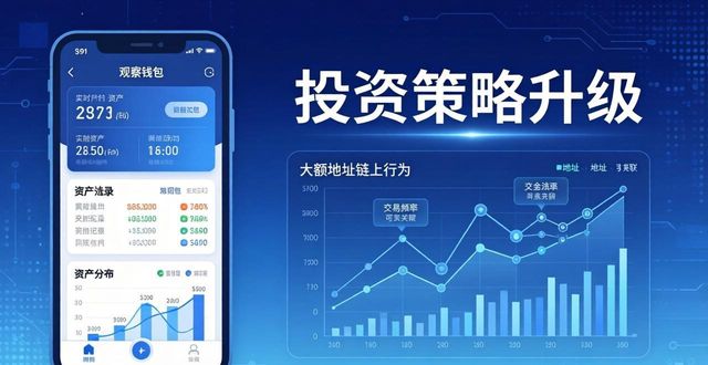 钱包的创新_通过im钱包App改进你的投资习惯与策略_钱包市场现状分析