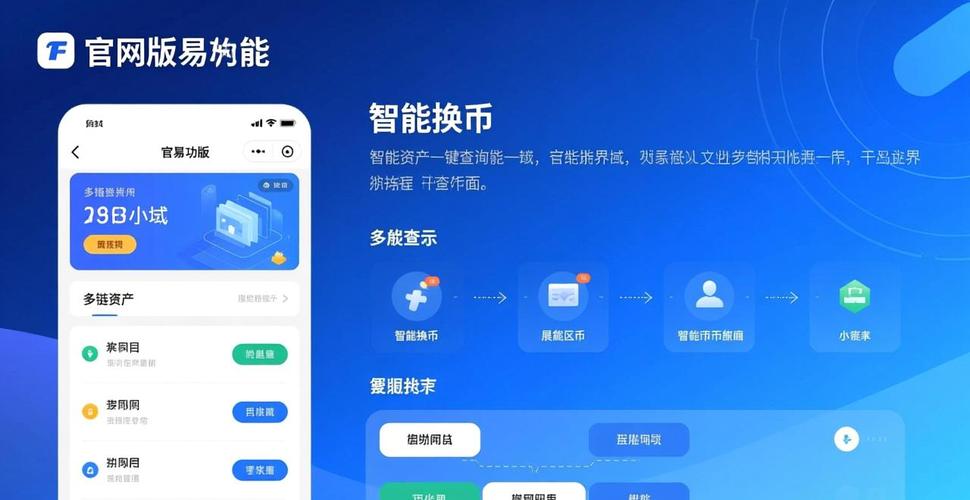 学习如何在imToken官网下载2.0国际版上建立投资组合?_国际投资平台查询官网_国际投资组合是什么