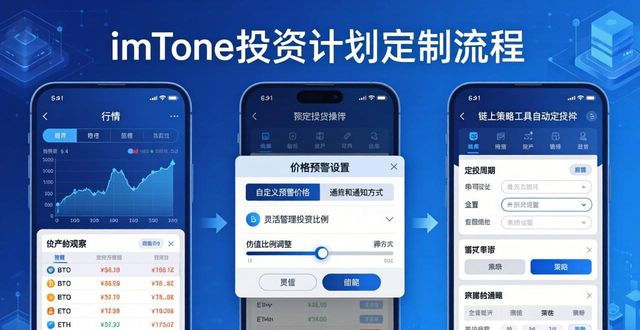 国元领航手机版下载官网下载_如何在imToken官网下载2.0国际版上实现个性化的投资计划？_鸿运国际手机版官网