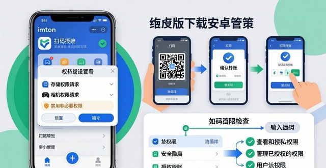 imtoken安卓版下载的安全隐私政策分析_安卓隐私保护软件_安卓隐私软件