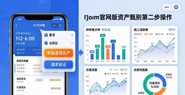 中云资产官网_油中感谢手机版官网_如何在最新imToken官网版中参与资产甄别？