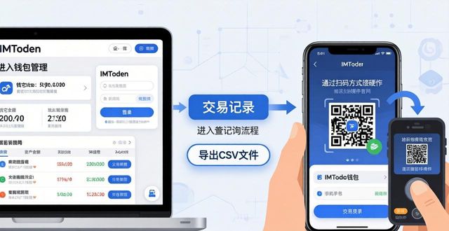 查询交易经验_如何在imToken官方网站中查询历史交易记录？_交易历史数据